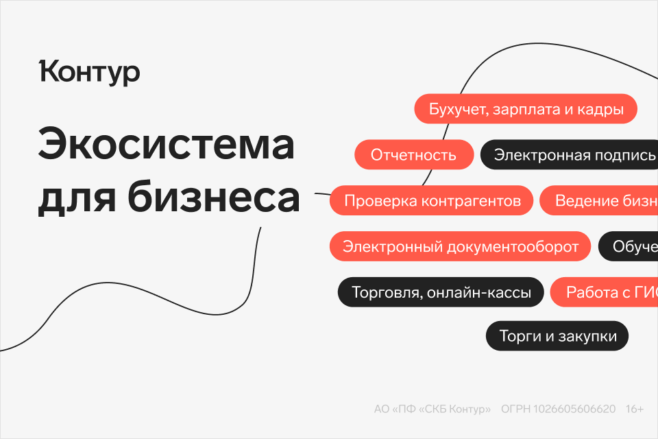 Контур